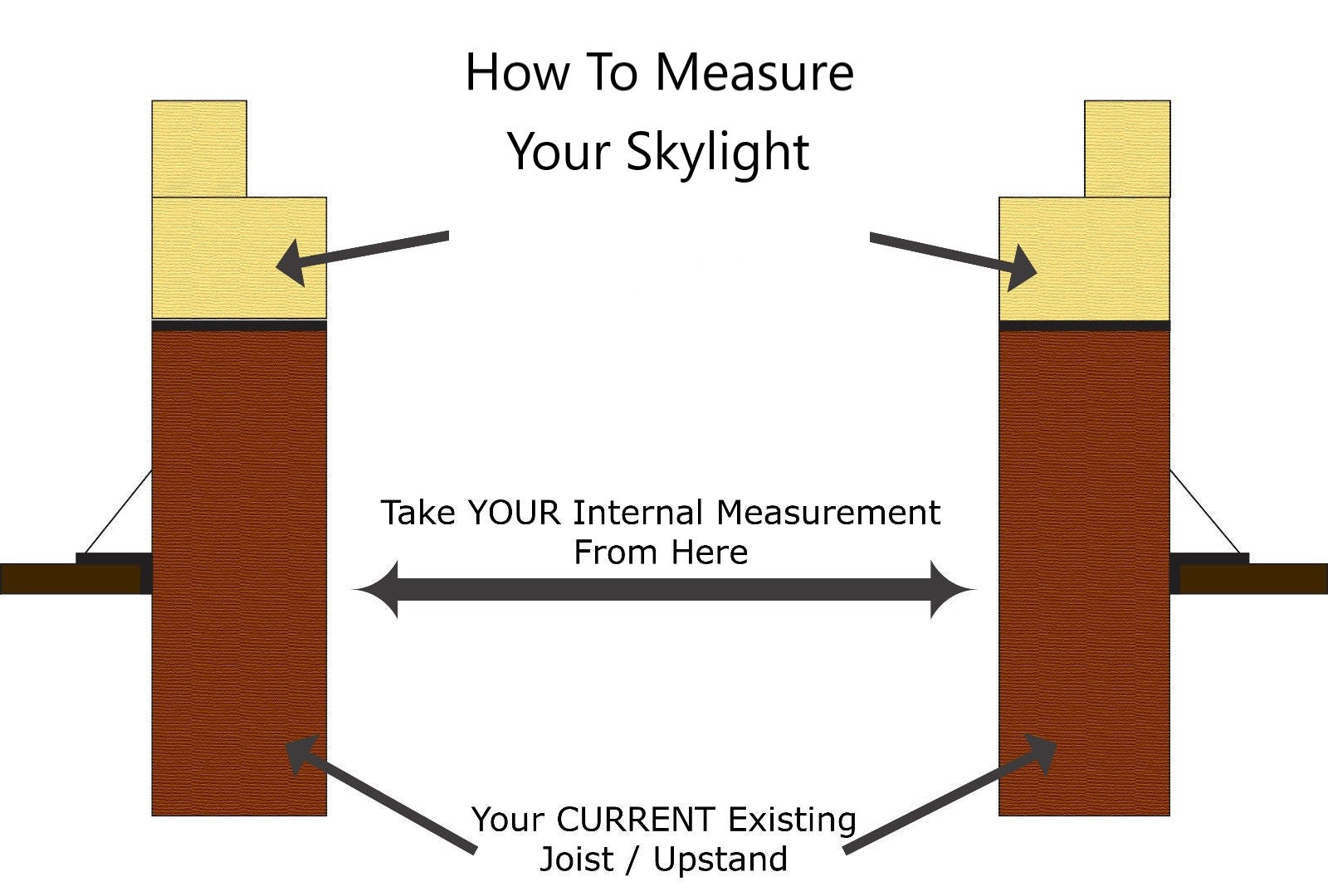 Triple Glazed Skylight - Energy Efficient, Self-Cleaning & Toughened Glass - Prime Skylights